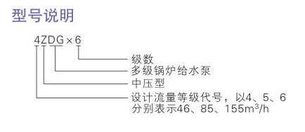 ZDG型中壓鍋爐給水泵型號說(shuō)明