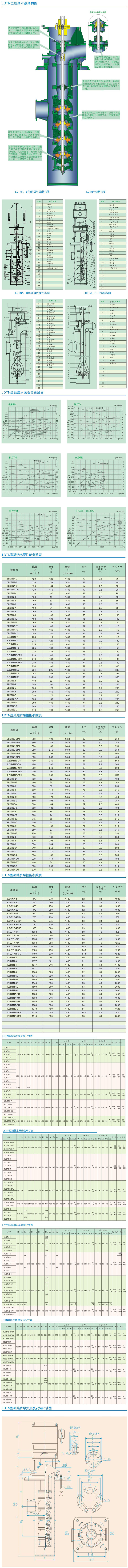 LDTN型凝結水泵結構參數